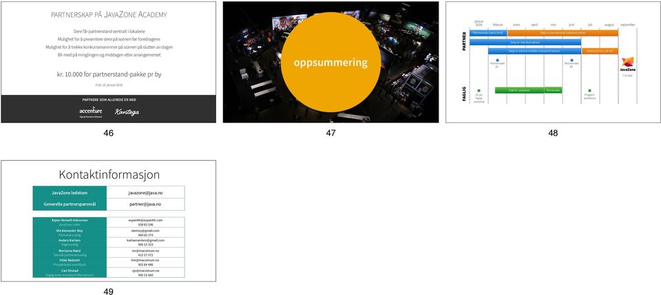 000 for partnerstand-pakke pr by oppsummering PARTNER Partnerskap (early-bird) Partnermøte #2 Salg av partnerskap (latebird-priser) Salg av standutvidelser Salg av partner-billetter