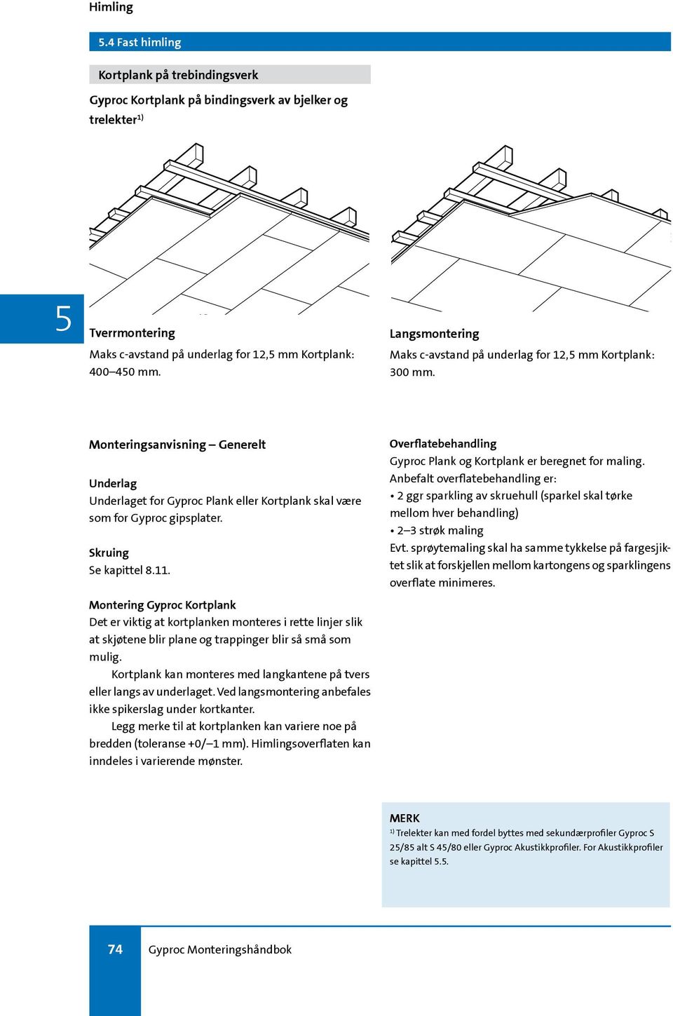 Skruing Se kapittel 8.11. Overflatebehandling Gyproc Plank og Kortplank er beregnet for maling.