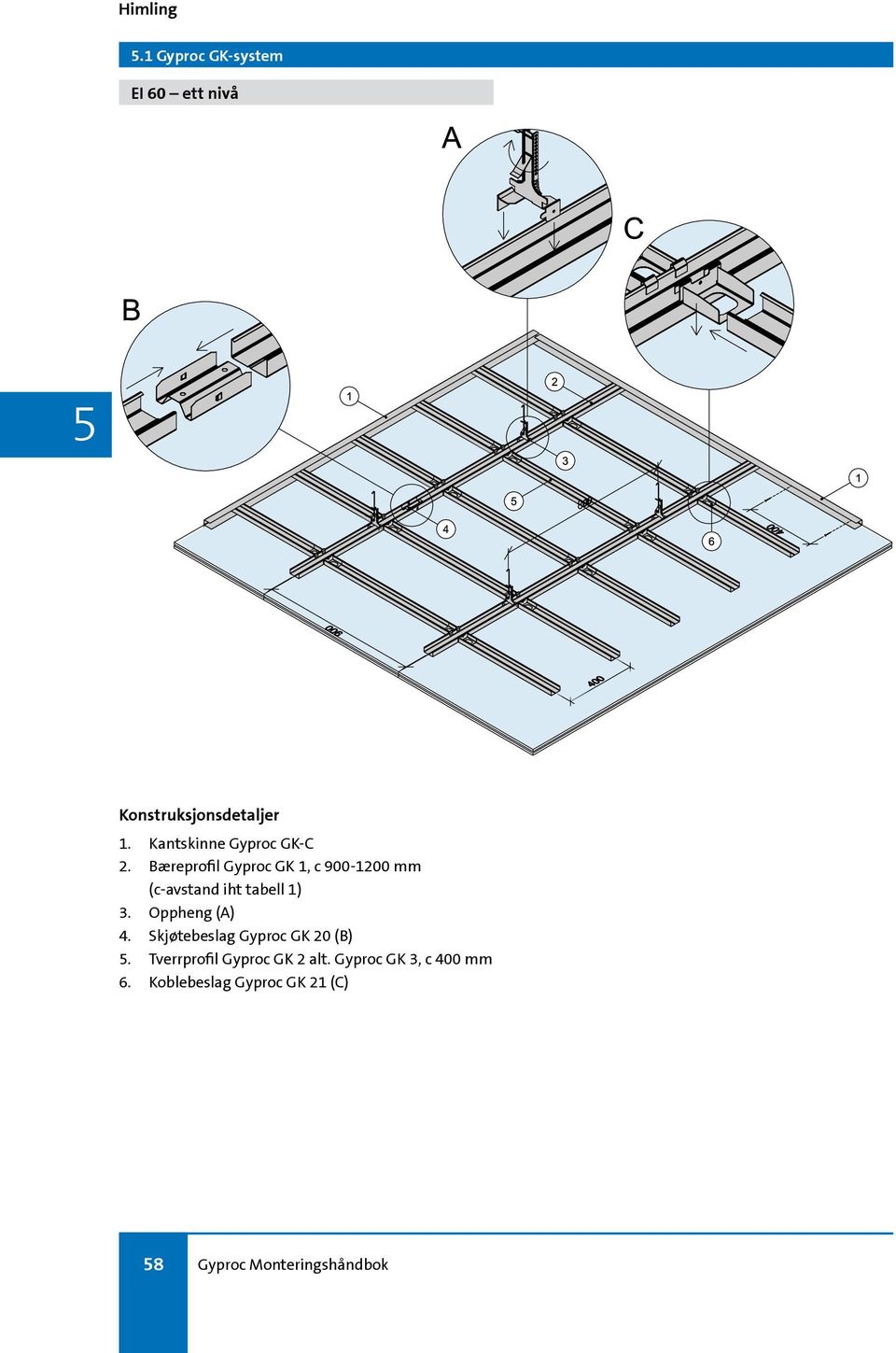 Bæreprofil Gyproc GK 1, c 900-1200 mm (c-avstand iht tabell 1) 3.