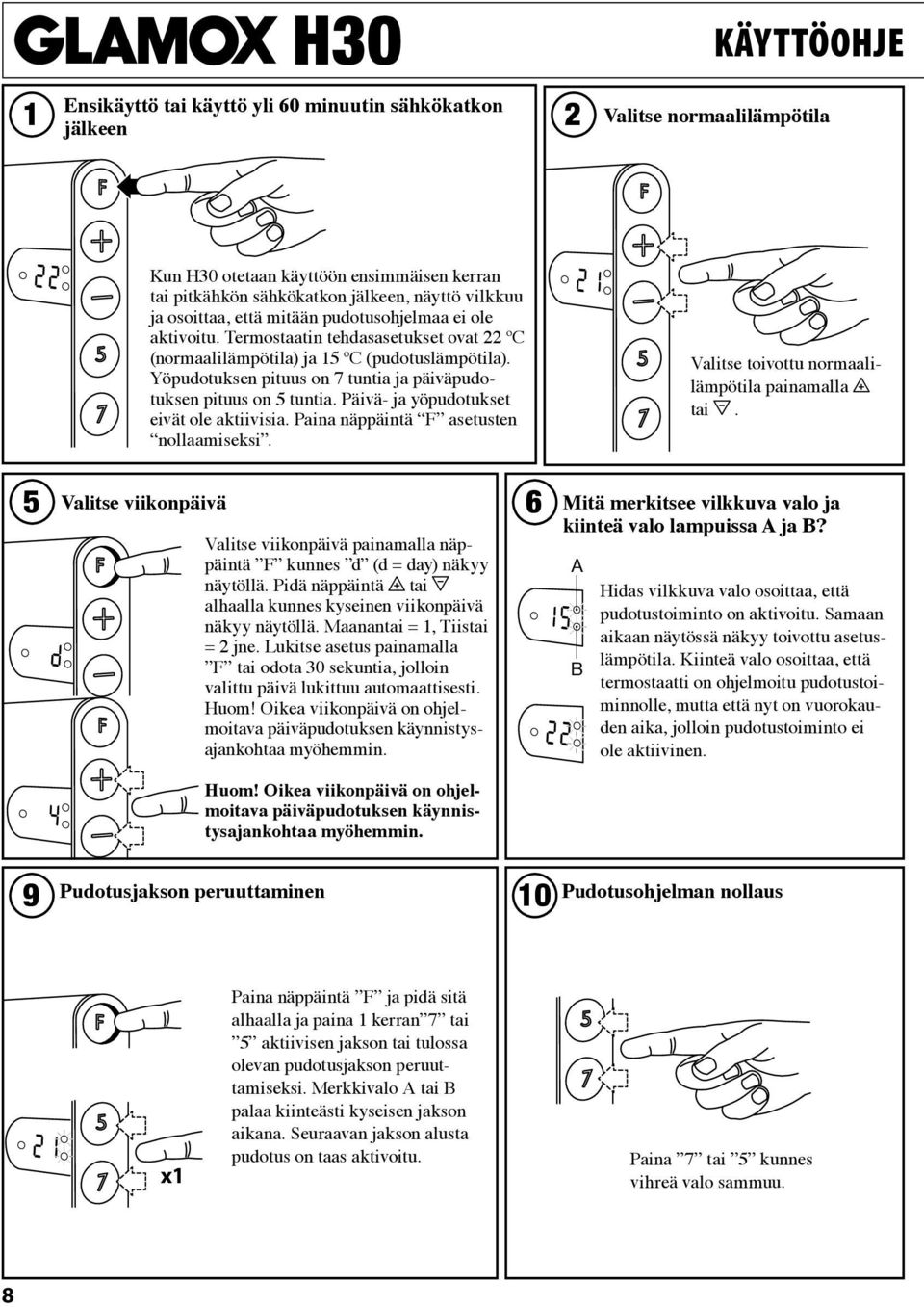 Yöpudotuksen pituus on 7 tuntia ja päiväpudotuksen pituus on 5 tuntia. Päivä- ja yöpudotukset eivät ole aktiivisia. Paina näppäintä F asetusten nollaamiseksi.