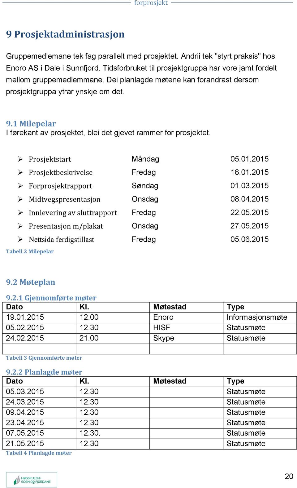 1Milepelar* I førekant av prosjektet, blei det gjevet rammer for prosjektet. Prosjektstart* Måndag 05.01.2015 Prosjektbeskrivelse* Fredag 16.01.2015 Forprosjektrapport* Søndag 01.03.