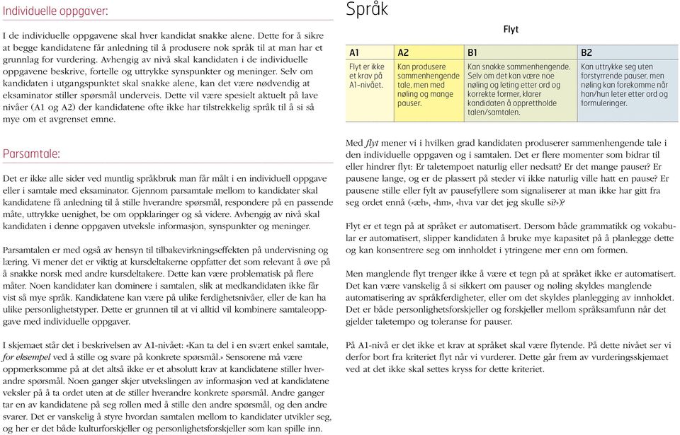 Avhengig av nivå skal kandidaten i de individuelle oppgavene beskrive, fortelle og uttrykke synspunkter og meninger.