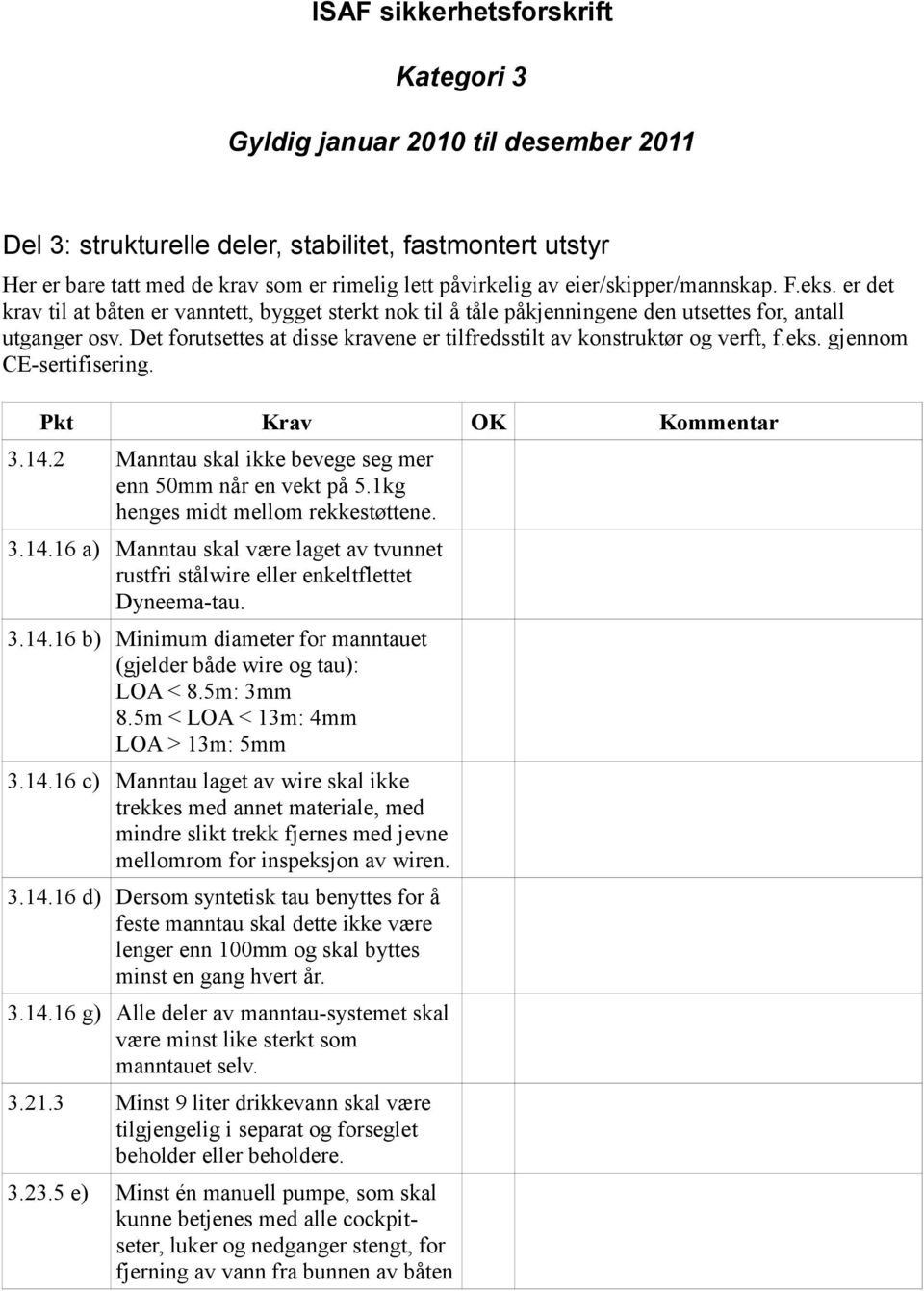 Det forutsettes at disse kravene er tilfredsstilt av konstruktør og verft, f.eks. gjennom CE-sertifisering. 3.14.2 Manntau skal ikke bevege seg mer enn 50mm når en vekt på 5.