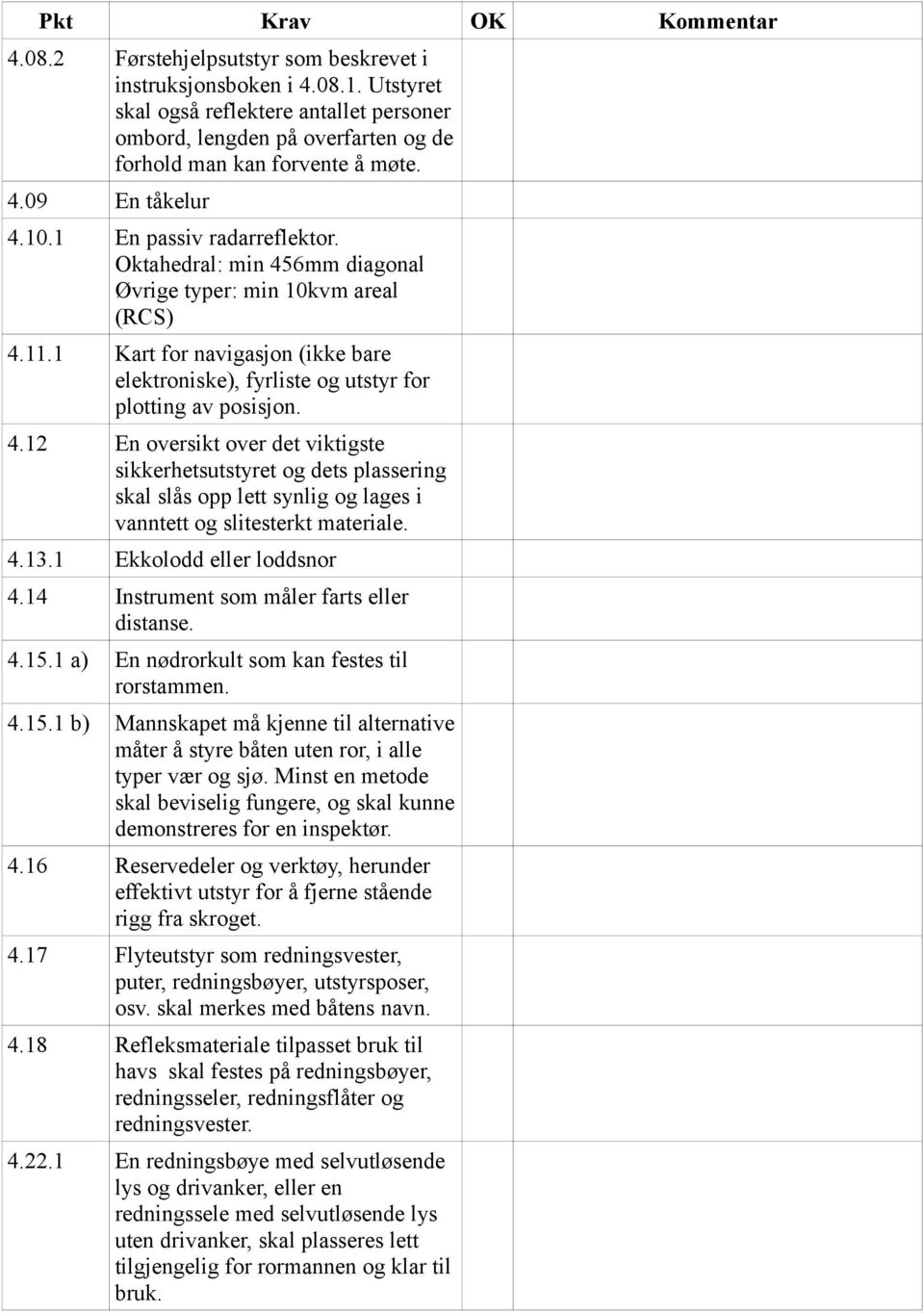 4.13.1 Ekkolodd eller loddsnor 4.14 Instrument som måler farts eller distanse. 4.15.1 a) En nødrorkult som kan festes til rorstammen. 4.15.1 b) Mannskapet må kjenne til alternative måter å styre båten uten ror, i alle typer vær og sjø.