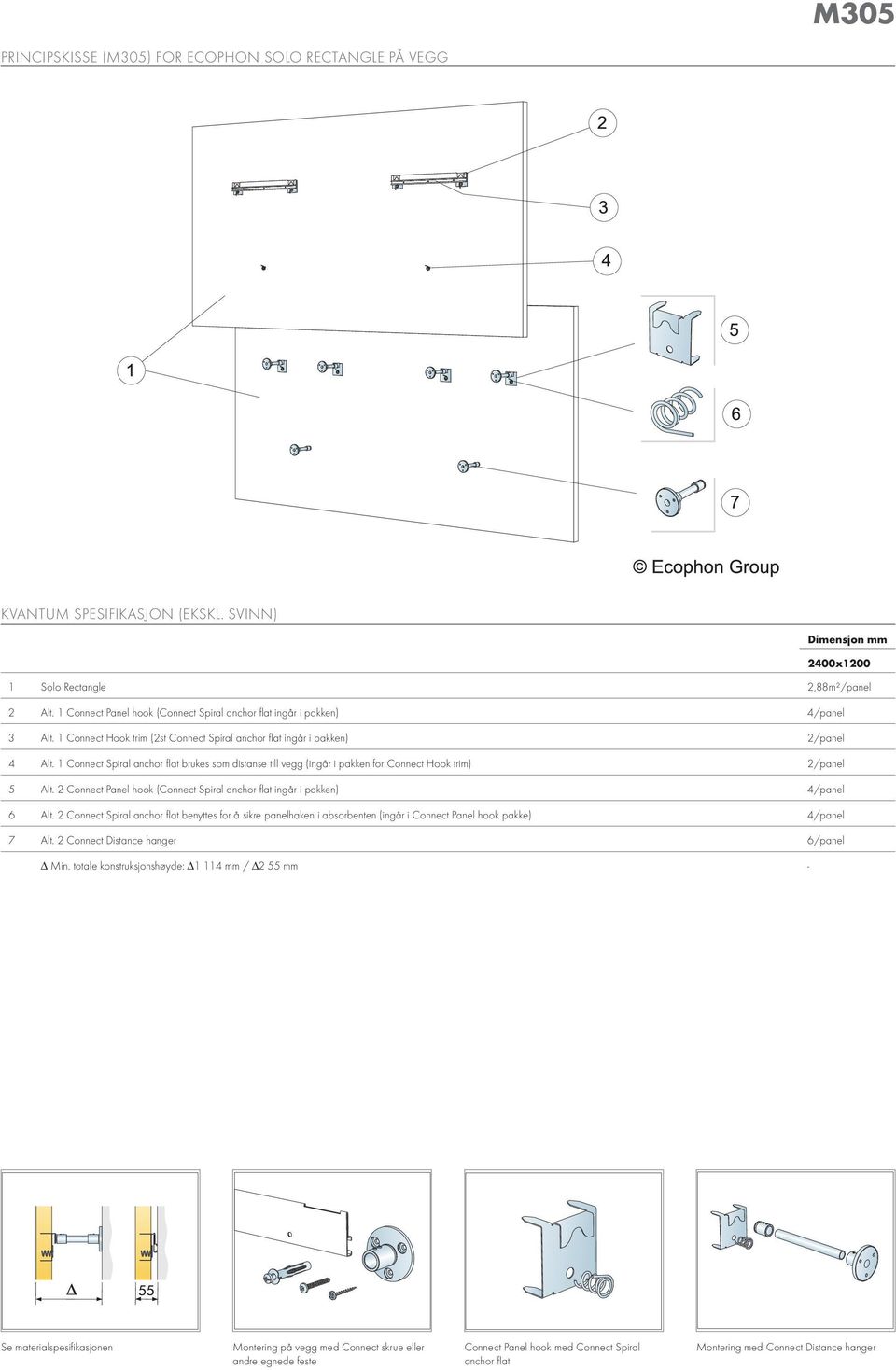 1 Connect Spiral anchor flat brukes som distanse till vegg (ingår i pakken for Connect Hook trim) 2/panel 5 Alt. 2 Connect Panel hook (Connect Spiral anchor flat ingår i pakken) 4/panel 6 Alt.