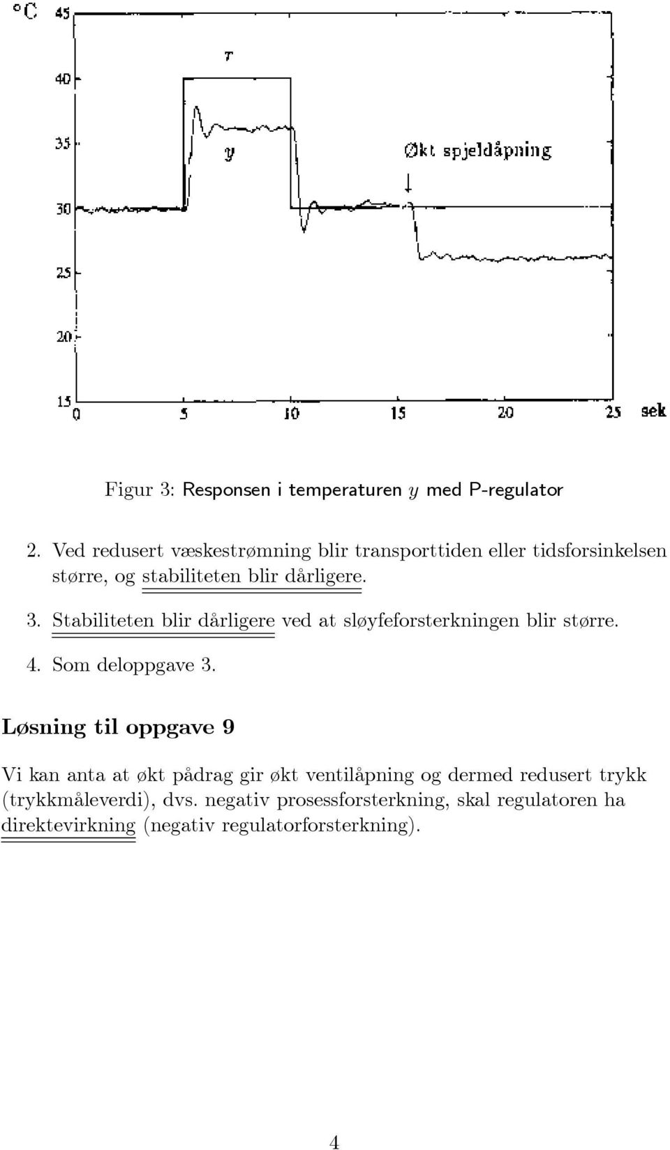 Stabiliteten blir dårligere ved at sløyfeforsterkningen blir større. 4. Som deloppgave 3.