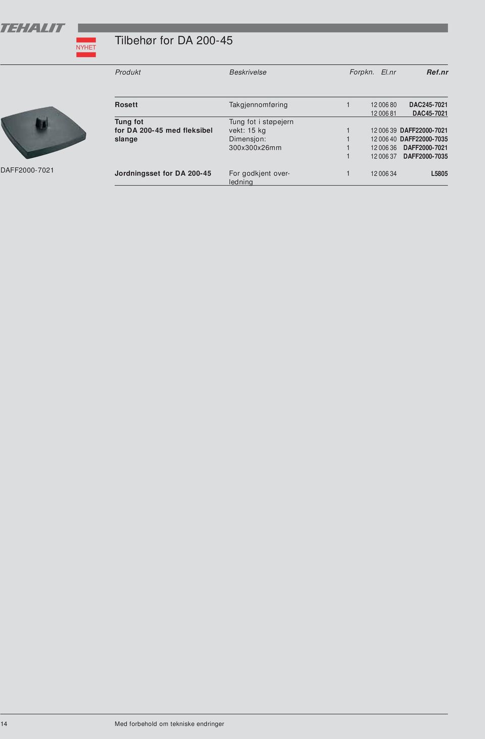 Dimensjon: 300x300x26mm 2 006 80 2 006 8 DAC245-702 DAC45-702 2 006 39 DAFF22000-702 2 006 40 DAFF22000-7035