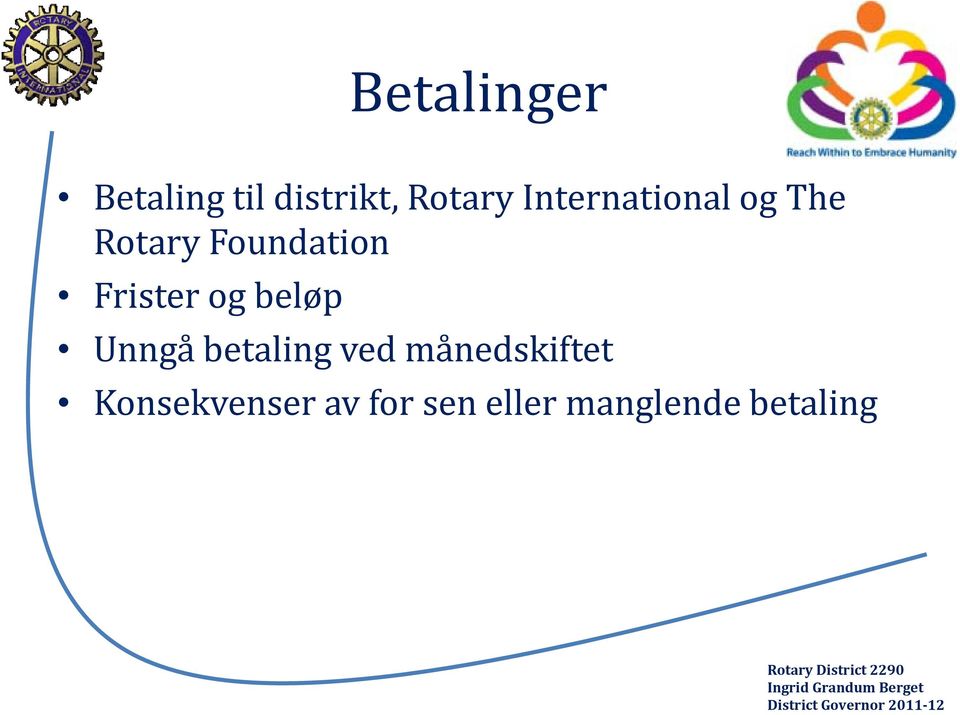 Frister og beløp Unngå betaling ved