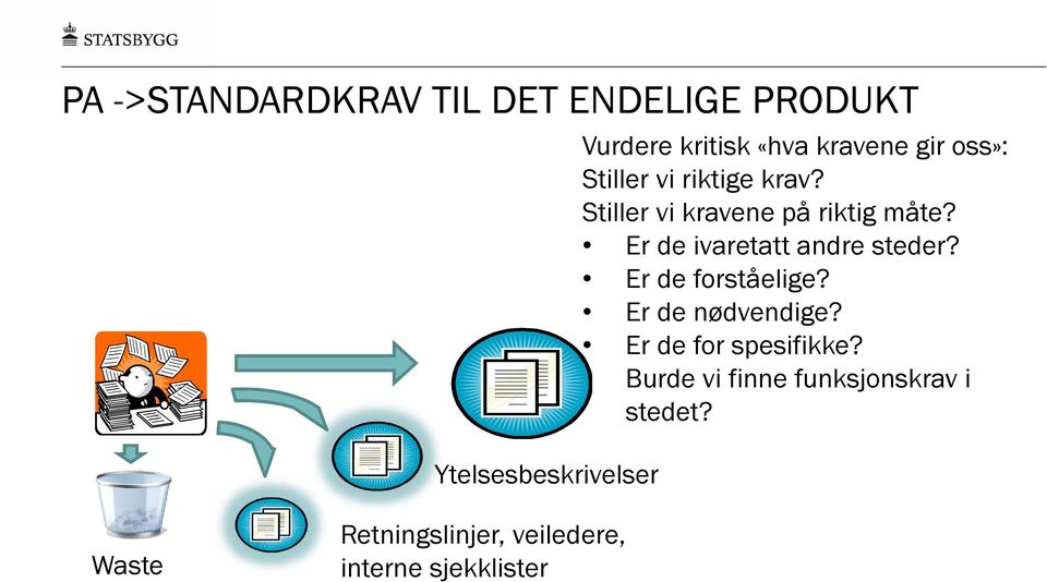 Er de ivaretatt andre steder? Er de forståelige? Er de nødvendige?