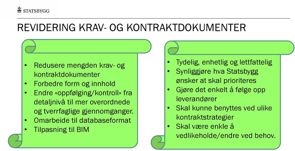 Omarbeide til databaseformat Tilpasning til BIM Tydelig, enhetlig og lettfattelig Synliggjøre hva Statsbygg ønsker at