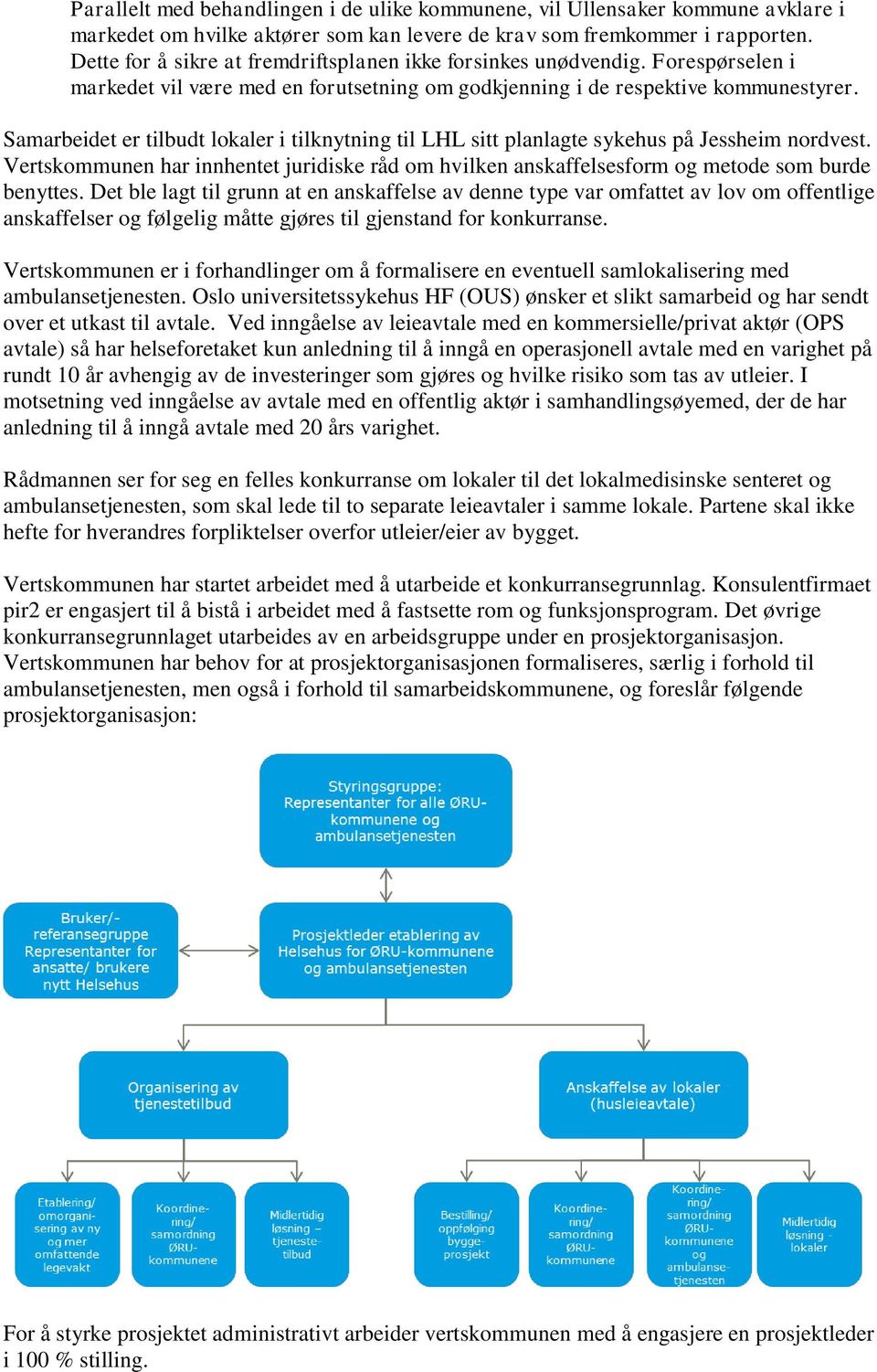 Samarbeidet er tilbudt lokaler i tilknytning til LHL sitt planlagte sykehus på Jessheim nordvest. Vertskommunen har innhentet juridiske råd om hvilken anskaffelsesform og metode som burde benyttes.