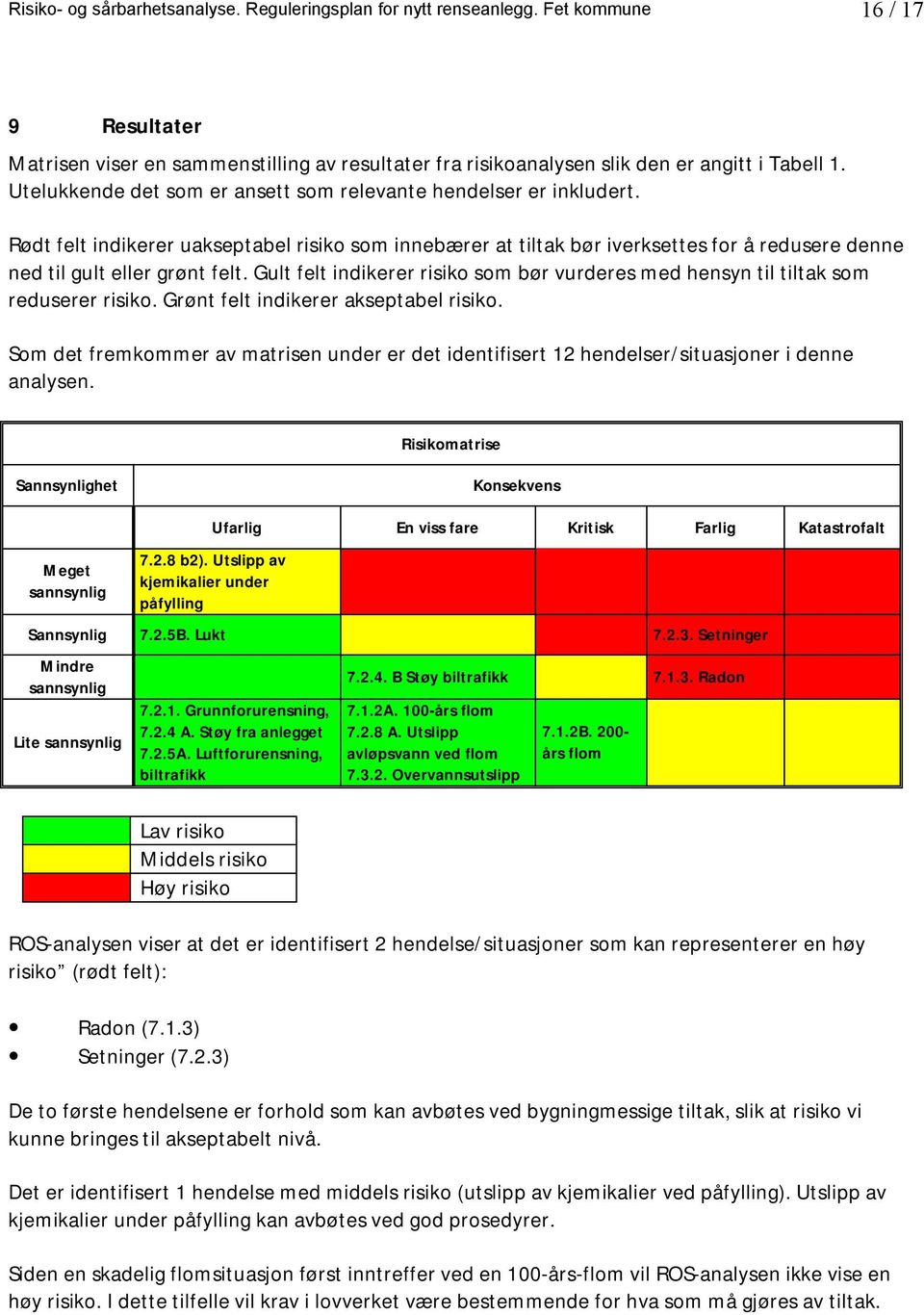 Gult felt indikerer risiko som bør vurderes med hensyn til tiltak som reduserer risiko. Grønt felt indikerer akseptabel risiko.