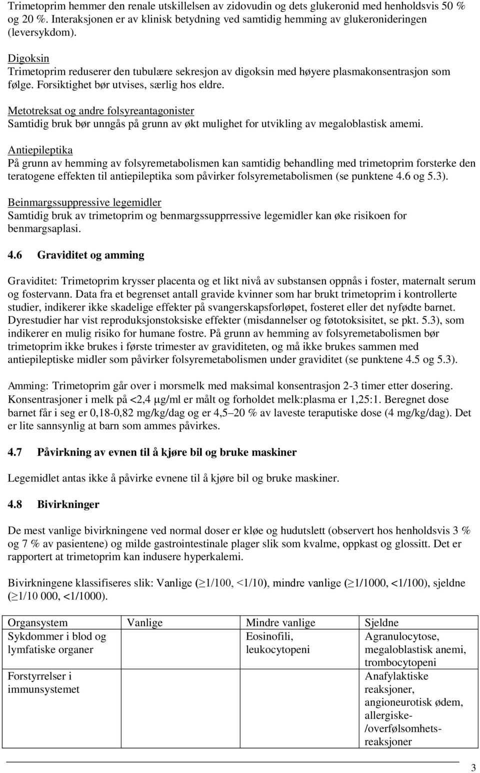 Metotreksat og andre folsyreantagonister Samtidig bruk bør unngås på grunn av økt mulighet for utvikling av megaloblastisk amemi.