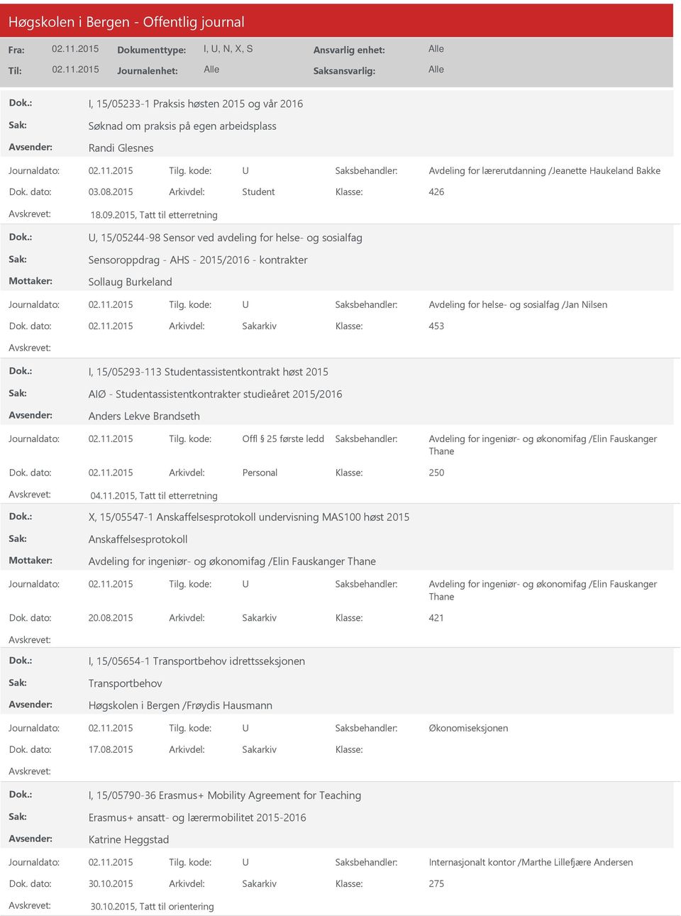 2015, Tatt til etterretning, 15/05244-98 Sensor ved avdeling for helse- og sosialfag Sensoroppdrag - AHS - 2015/2016 - kontrakter Sollaug Burkeland Avdeling for helse- og sosialfag /Jan Nilsen Dok.