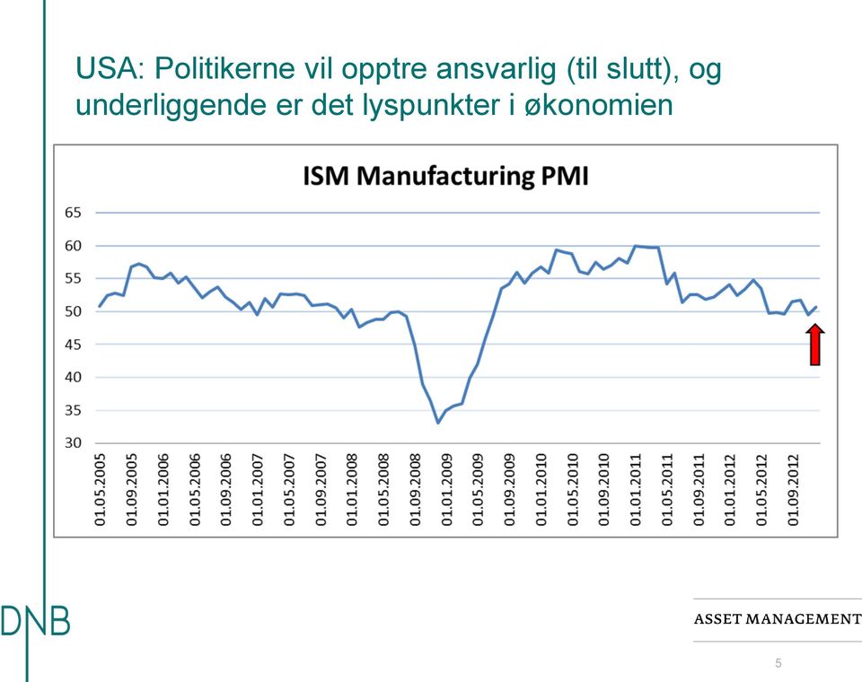 slutt), og underliggende