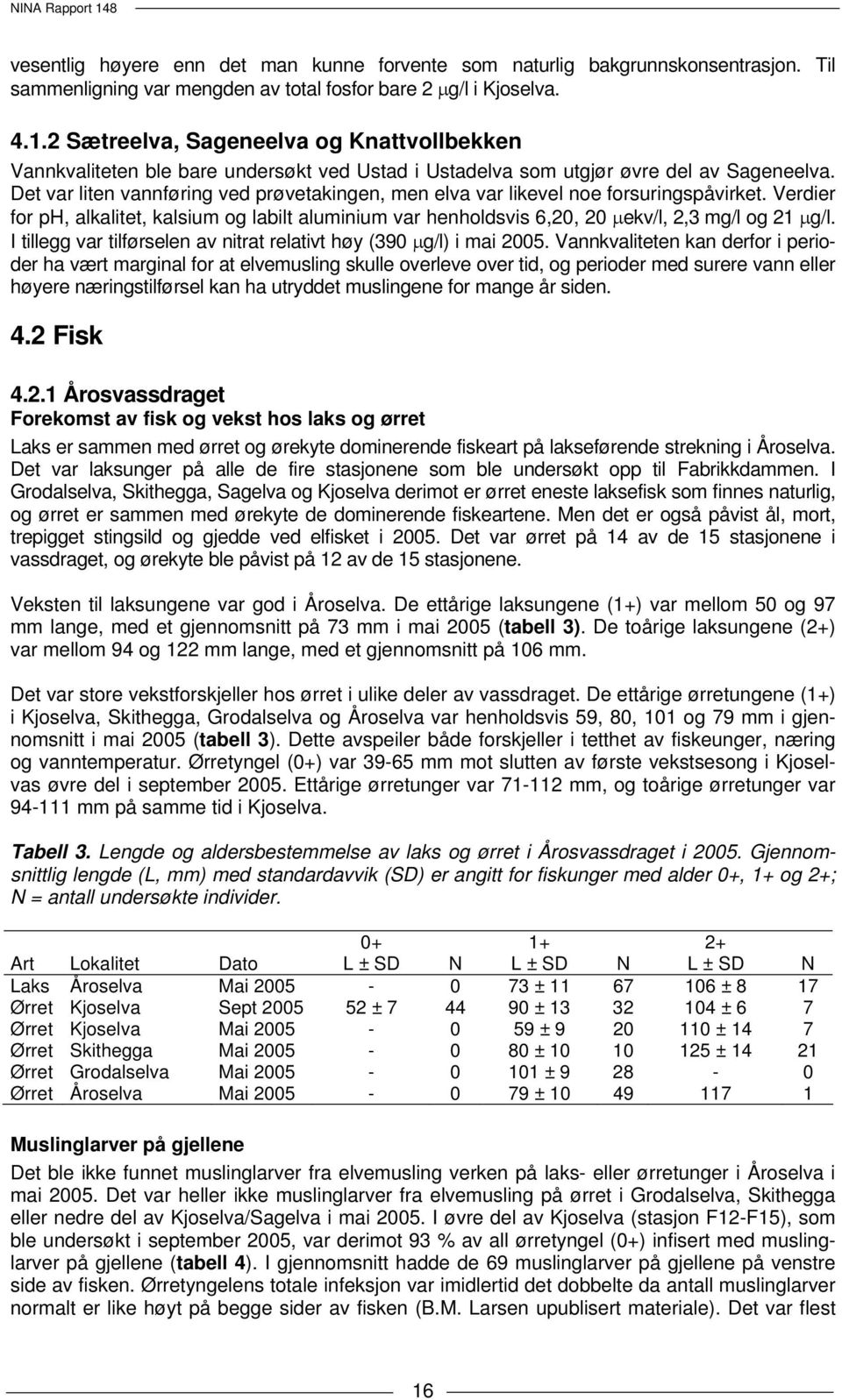 Det var liten vannføring ved prøvetakingen, men elva var likevel noe forsuringspåvirket. Verdier for ph, alkalitet, kalsium og labilt aluminium var henholdsvis 6,20, 20 μekv/l, 2,3 mg/l og 21 μg/l.