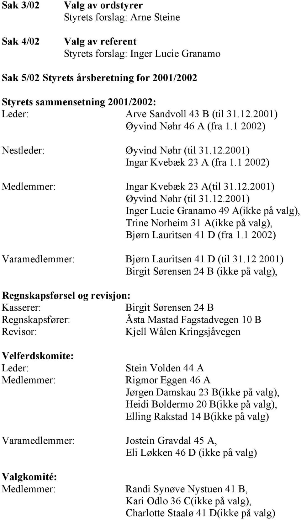 12.2001) Inger Lucie Granamo 49 A(ikke på valg), Trine Norheim 31 A(ikke på valg), Bjørn Lauritsen 41 D (fra 1.1 2002) Varamedlemmer: Bjørn Lauritsen 41 D (til 31.