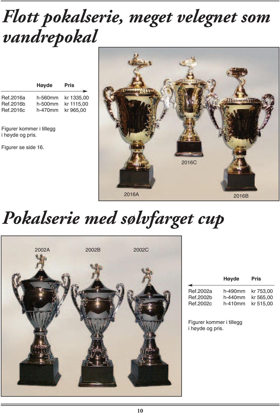 Figurer se side 16. 2016C 2016A 2016B Pokalserie med sølvfarget cup 2002A 2002B 2002C Ref.