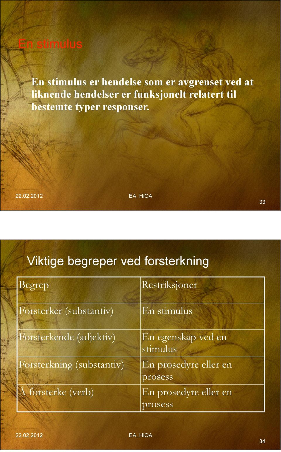 33 Viktige begreper ved forsterkning Begrep Forsterker (substantiv) Forsterkende (adjektiv)