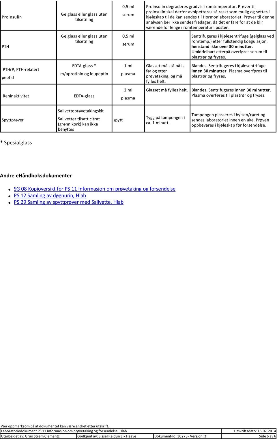 ) etter fullstendig koagulasjon, Umiddelbart etterpå overføres til PTHrP, PTH relatert peptid * m/aprotinin og leupeptin 1 ml prøvetaking, og må Reninaktivitet 2 ml Glasset må Blandes.