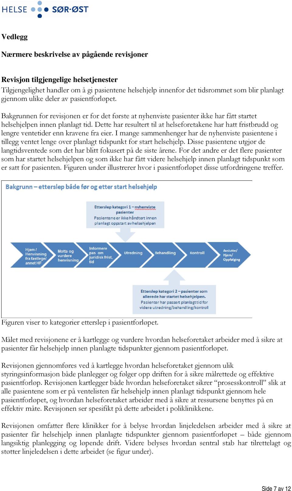 Dette har resultert til at helseforetakene har hatt fristbrudd og lengre ventetider enn kravene fra eier.