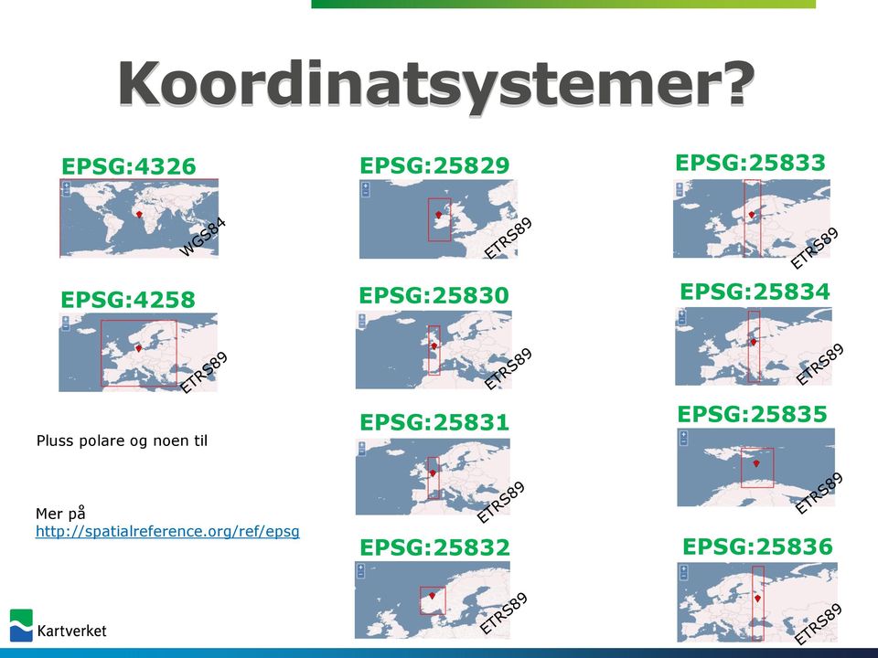 EPSG:25830 EPSG:25834 Pluss polare og noen til