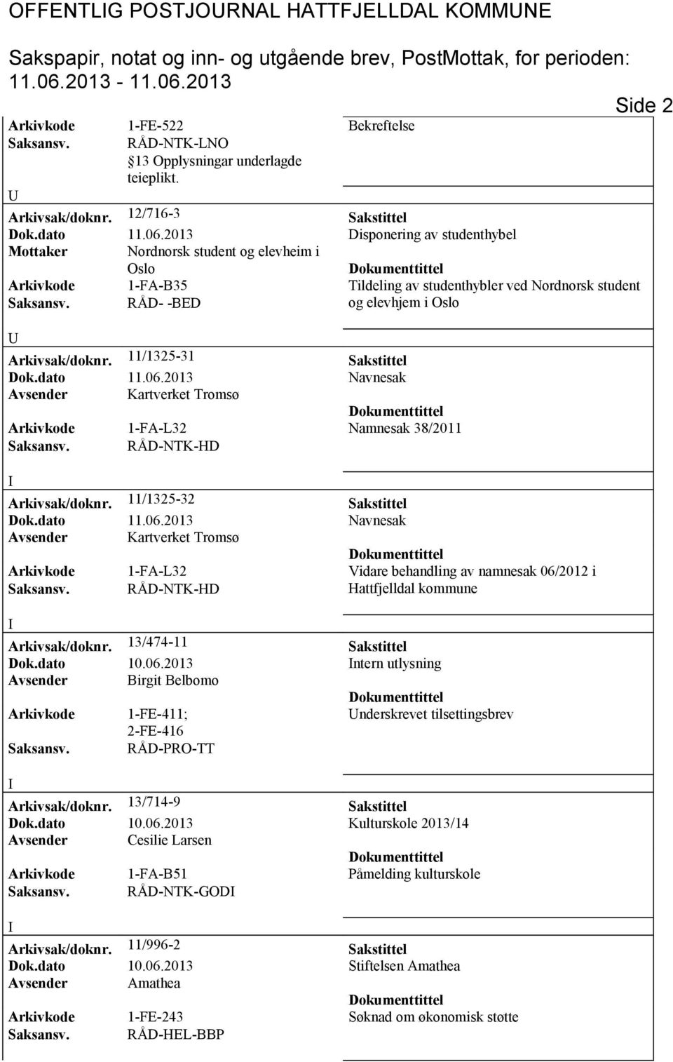 RÅD- -BED og elevhjem i Oslo Arkivsak/doknr. 11/1325-31 Sakstittel Dok.dato 11.06.2013 Navnesak Avsender Kartverket Tromsø Arkivkode 1-FA-L32 Namnesak 38/2011 Saksansv. RÅD-NTK-HD Arkivsak/doknr.