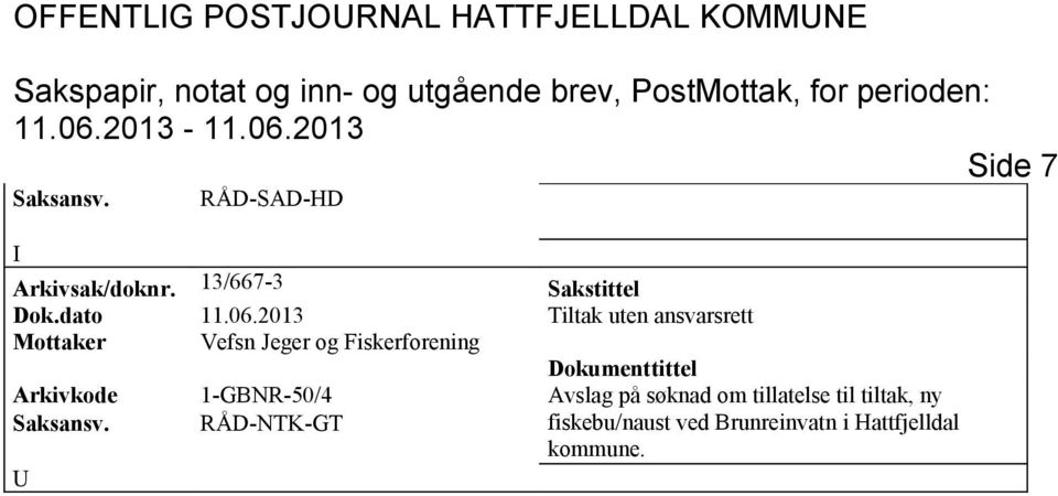 2013 Tiltak uten ansvarsrett Mottaker Vefsn Jeger og Fiskerforening Arkivkode
