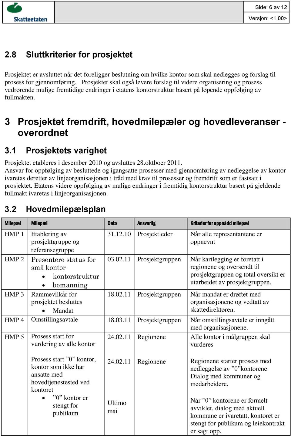 3 Prosjektet fremdrift, hovedmilepæler og hovedleveranser - overordnet 3.1 Prosjektets varighet Prosjektet etableres i desember 2010 og avsluttes 28.oktboer 2011.