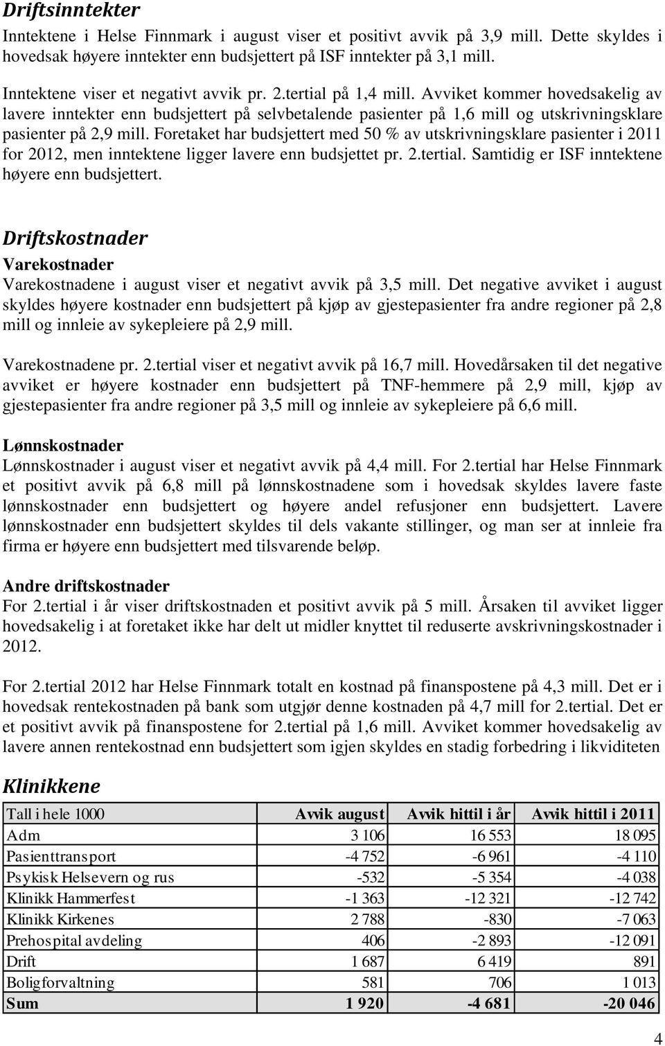 Avviket kommer hovedsakelig av lavere inntekter enn budsjettert på selvbetalende pasienter på 1,6 mill og utskrivningsklare pasienter på 2,9 mill.