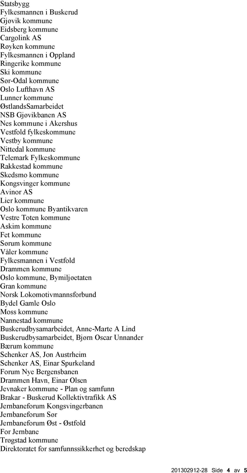 Avinor AS Lier kommune Oslo kommune Byantikvaren Vestre Toten kommune Askim kommune Fet kommune Sørum kommune Våler kommune Fylkesmannen i Vestfold Drammen kommune Oslo kommune, Bymiljøetaten Gran