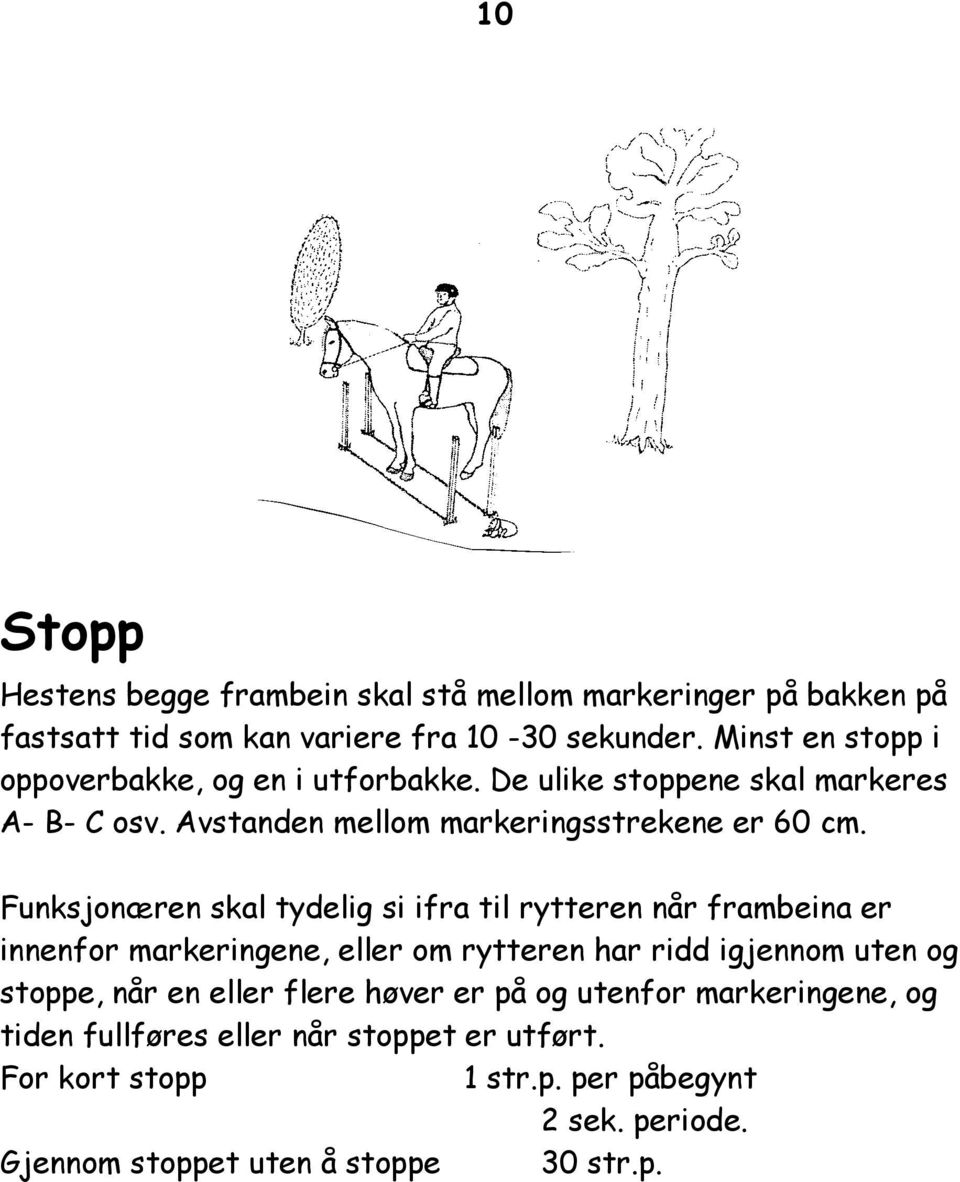 Funksjonæren skal tydelig si ifra til rytteren når frambeina er innenfor markeringene, eller om rytteren har ridd igjennom uten og stoppe, når en