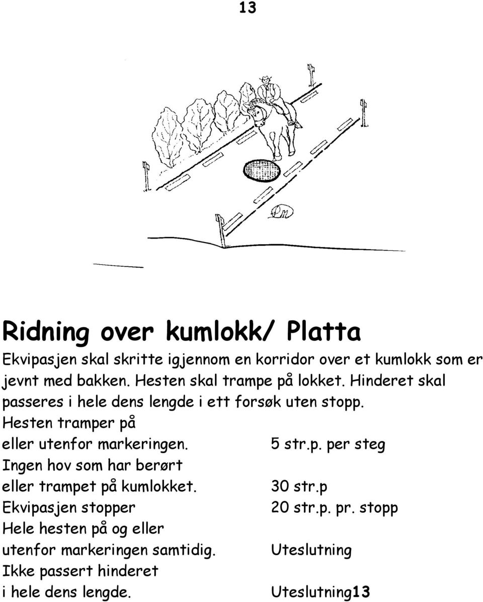 Hesten tramper på eller utenfor markeringen. 5 str.p. per steg Ingen hov som har berørt eller trampet på kumlokket. 30 str.