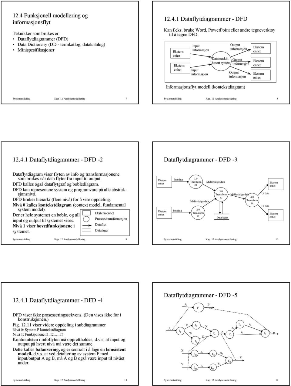 12 Analysemodellering 7 Systemutvikling Kap. 12 Analysemodellering 8 12.4.