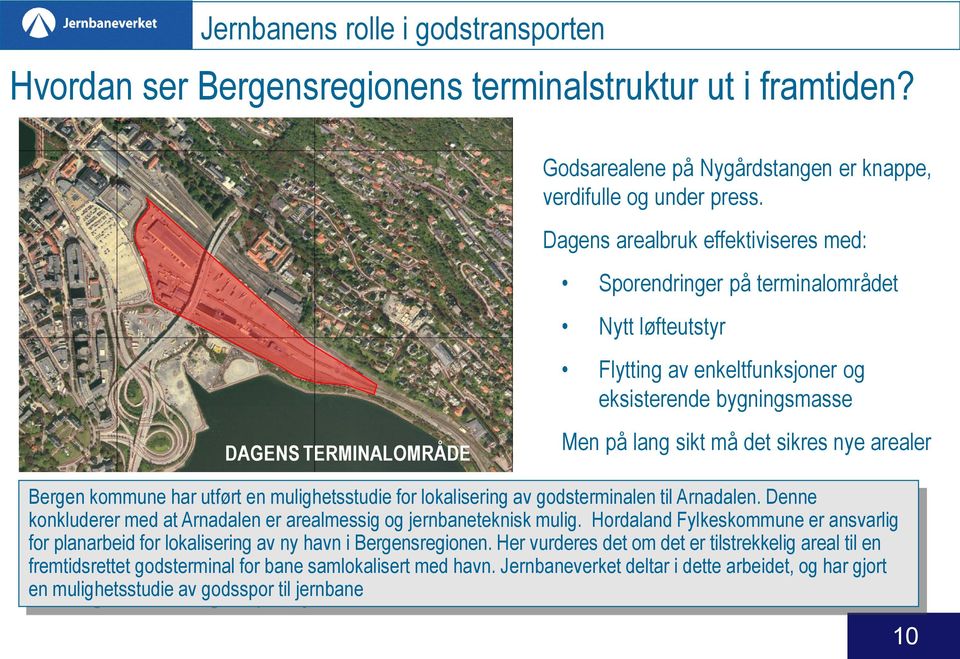 nye arealer Bergen kommune har utført en mulighetsstudie for lokalisering av godsterminalen til Arnadalen. Denne konkluderer med at Arnadalen er arealmessig og jernbaneteknisk mulig.