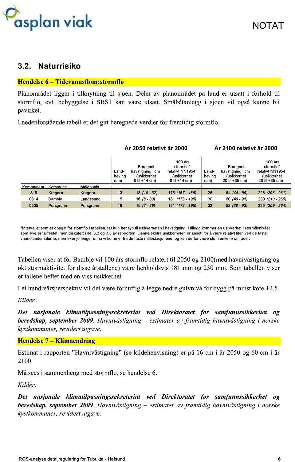 År 2050 relativt år 2000 År 2100 relativt år 2000 100 års Beregnet stormflo* Land- havstigning i cm relativt NN1954 heving (usikkerhet (usikkerhet (cm) -8 til +14 cm) -8 til +14 cm) 100 års Beregnet