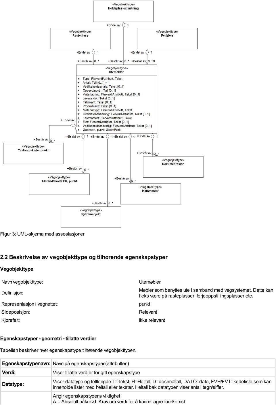 samband med vegsystemet. Dette kan f.eks være på rasteplasser, ferjeoppstillingsplasser etc.