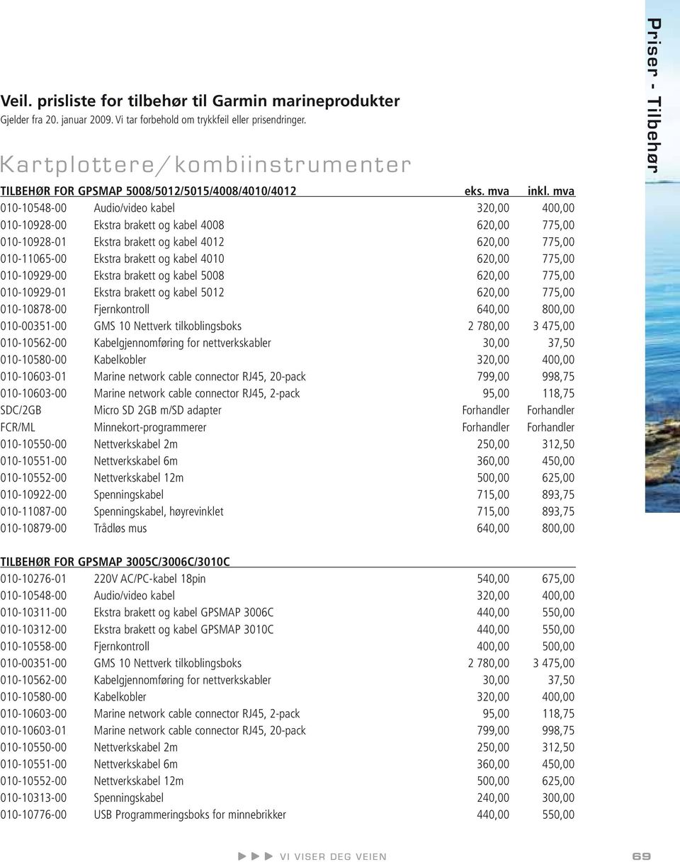 mva 010-10548-00 Audio/video kabel 320,00 400,00 010-10928-00 Ekstra brakett og kabel 4008 620,00 775,00 010-10928-01 Ekstra brakett og kabel 4012 620,00 775,00 010-11065-00 Ekstra brakett og kabel