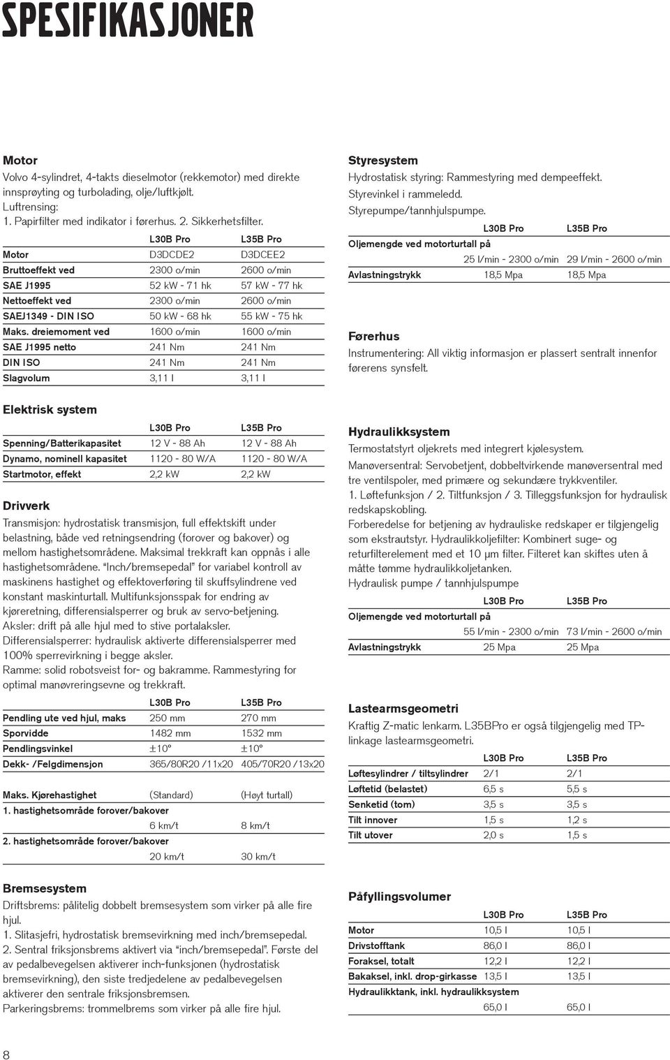 L30B Pro L35B Pro Motor D3DCDE2 D3DCEE2 Bruttoeffekt ved 2300 o/min 2600 o/min SAE J1995 52 kw - 71 hk 57 kw - 77 hk Nettoeffekt ved 2300 o/min 2600 o/min SAEJ1349 - DIN ISO 50 kw - 68 hk 55 kw - 75