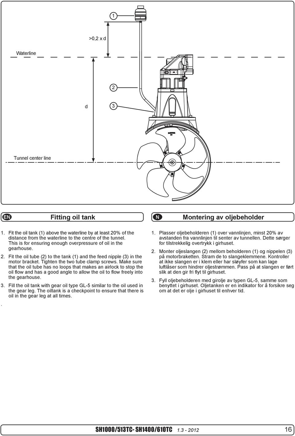 Fit the oil tank (1) above the waterline by at least 20% of the distance from the waterline to the centre of the tunnel. This is for ensuring enough overpressure of oil in the gearhouse. 2. Fit the oil tube (2) to the tank (1) and the feed nipple (3) in the motor bracket.