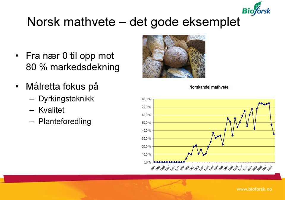 markedsdekning Målretta fokus på