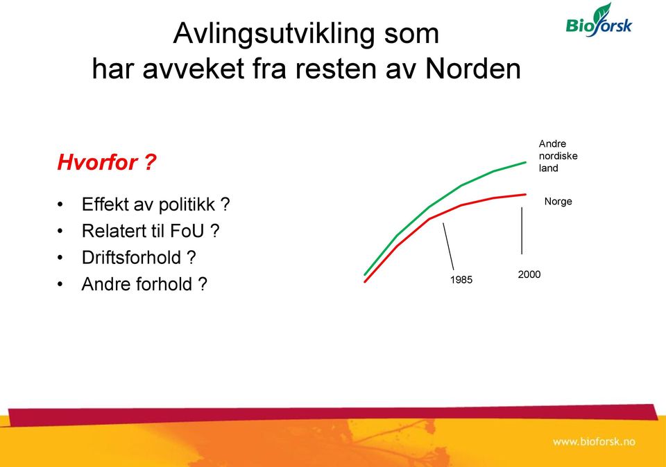 Effekt av politikk? Relatert til FoU?