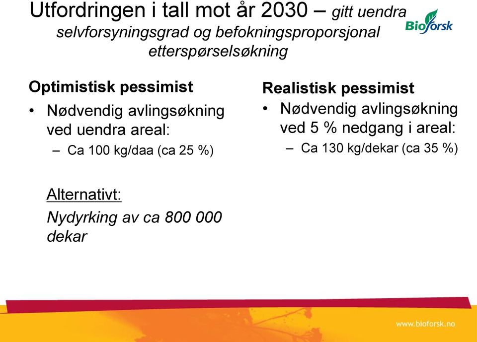 avlingsøkning ved uendra areal: Ca 100 kg/daa (ca 25 %) Realistisk pessimist