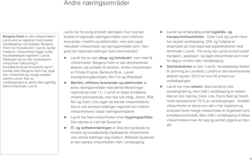 Selskapet har en stor produksjonsvirksomhet i tilknytning til hovedkontoret på Amundrød, samt i Kvelde. Men Bergene Holm har også stor virksomhet og mange ansatte utenfor Larvik.