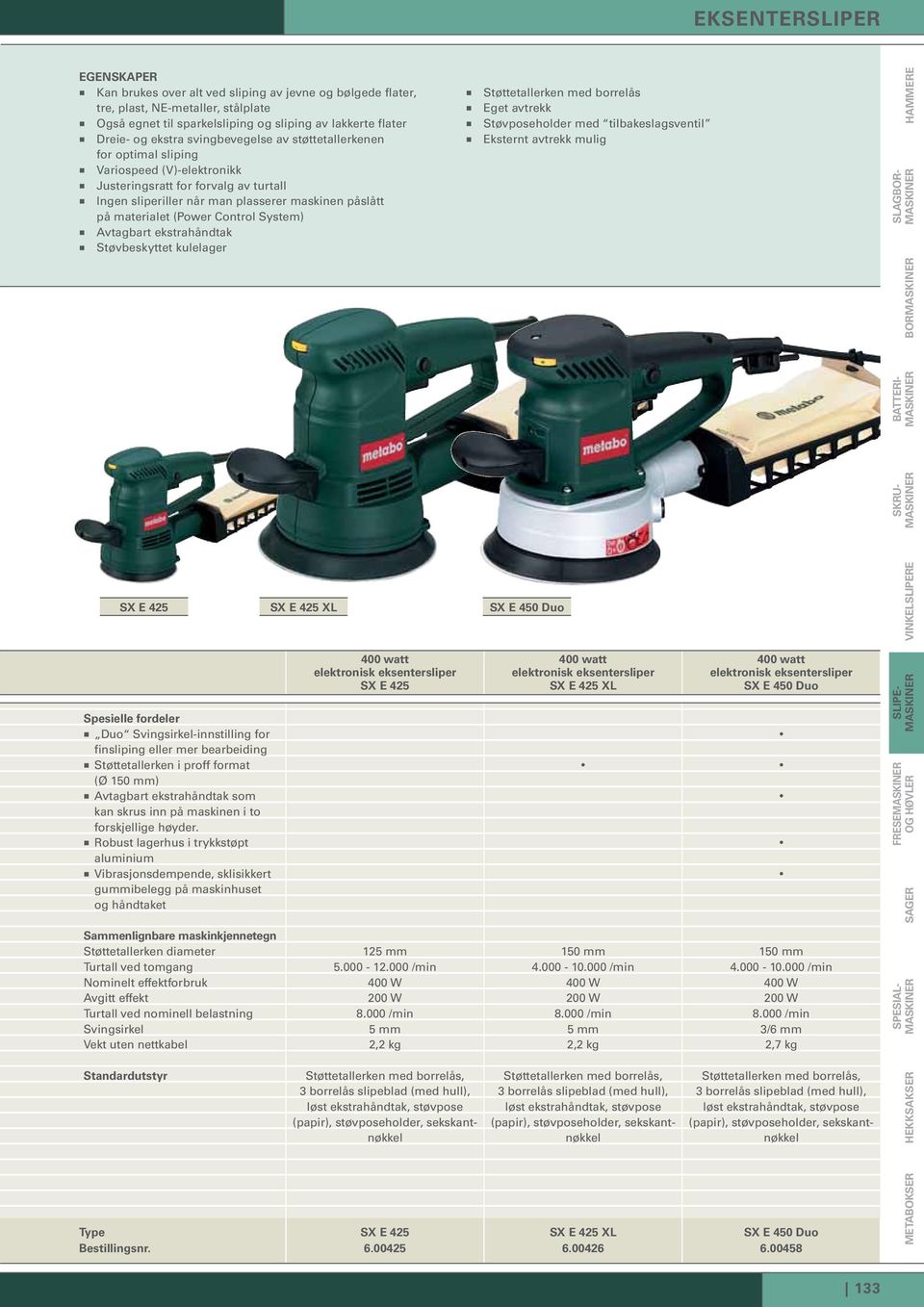 Control System) Avtagbart ekstrahåndtak Støvbeskyttet kulelager SX E 425 SX E 425 XL SX E 450 Duo Spesielle fordeler Duo Svingsirkel-innstilling for finsliping eller mer bearbeiding Støttetallerken i