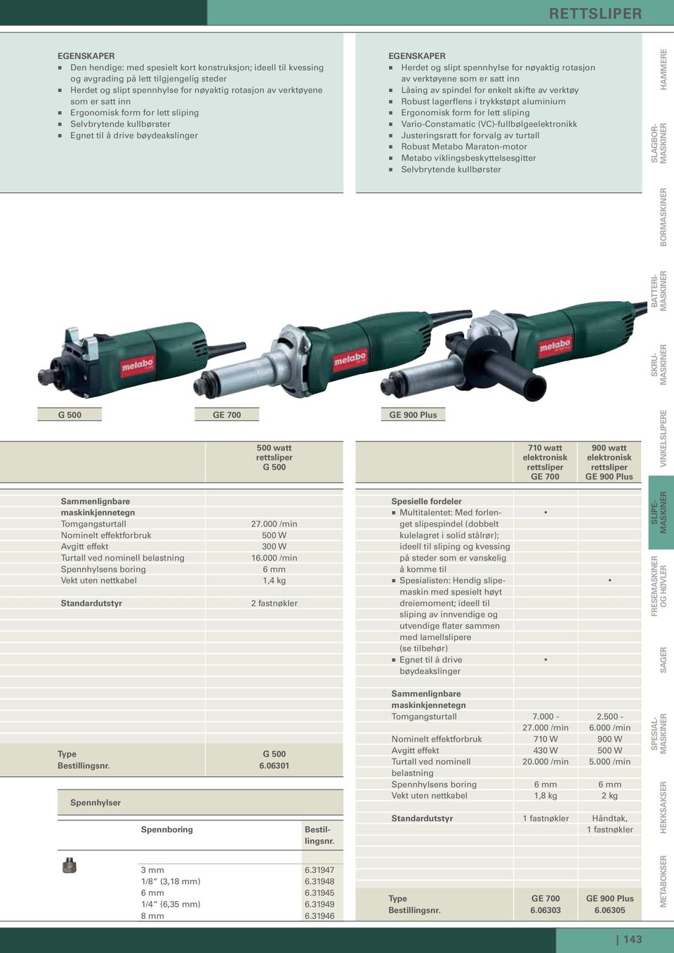 Turtall ved nominell belastning Spennhylsens boring Vekt uten nettkabel Standardutstyr 500 watt rettsliper G 500 27.000 /min 500 W 300 W 16.000 /min 6 1,4 kg 2 fastnøkler Type G 500 6.