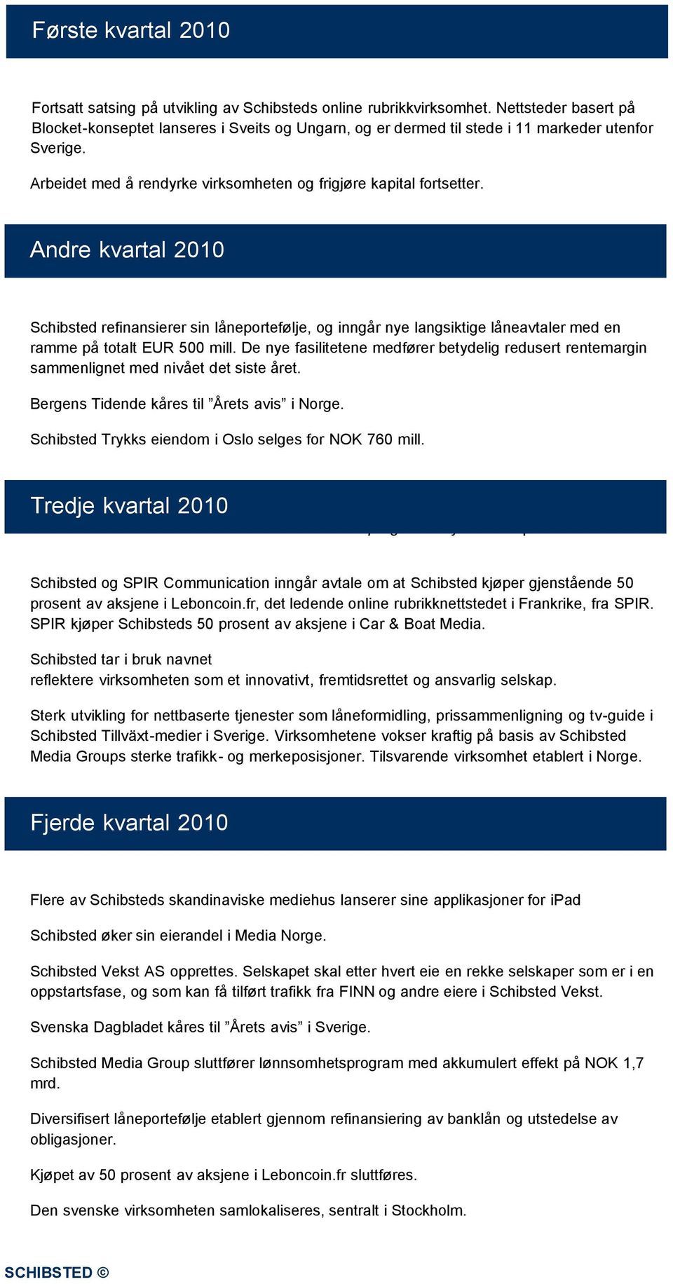 Andre kvartal 2010 Schibsted refinansierer sin låneportefølje, og inngår nye langsiktige låneavtaler med en ramme på totalt EUR 500 mill.