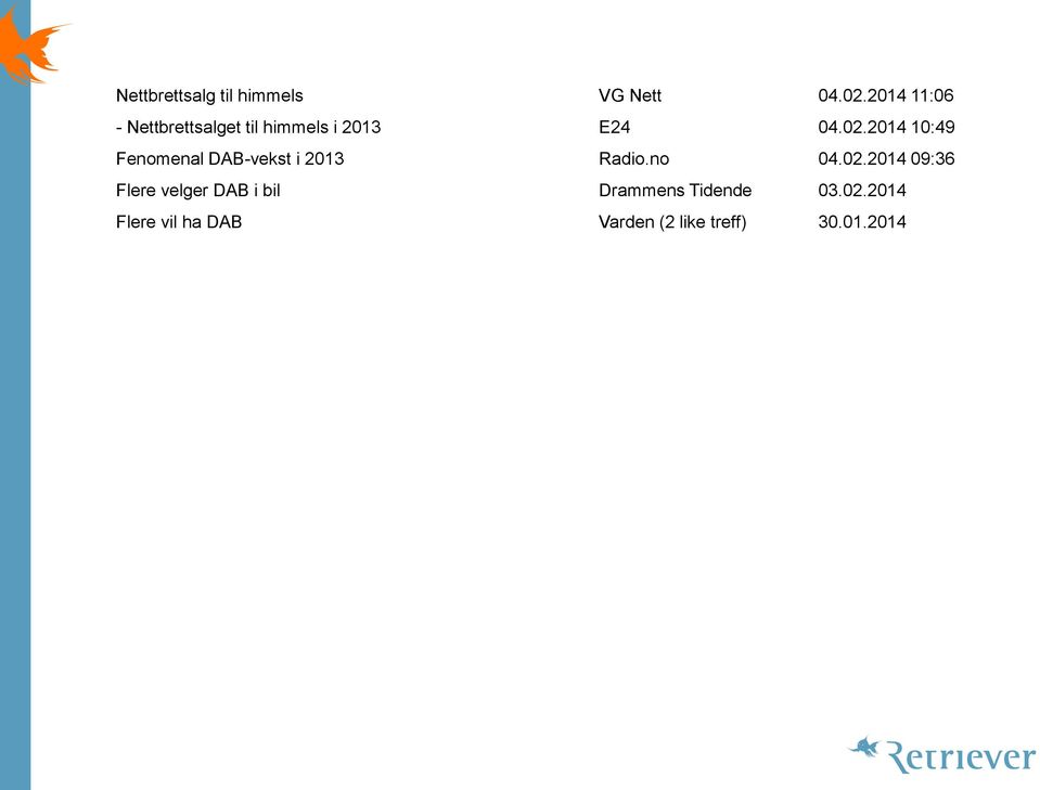 2014 10:49 Fenomenal DAB-vekst i 2013 Radio.no 04.02.