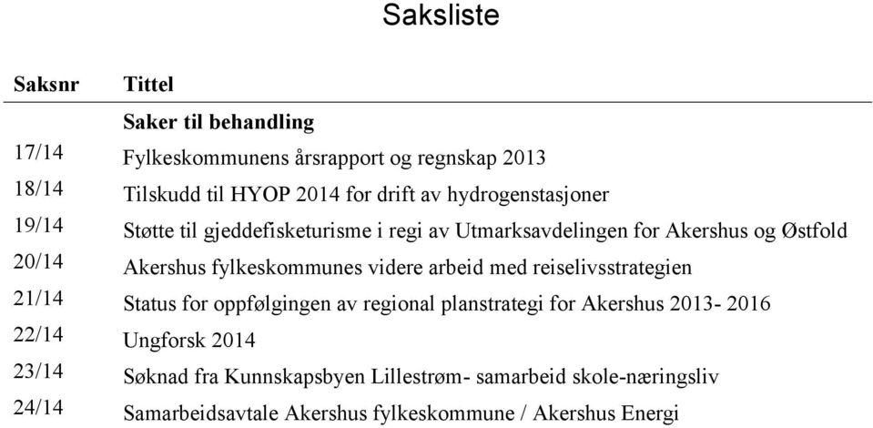 fylkeskommunes videre arbeid med reiselivsstrategien 21/14 Status for oppfølgingen av regional planstrategi for Akershus 2013-2016