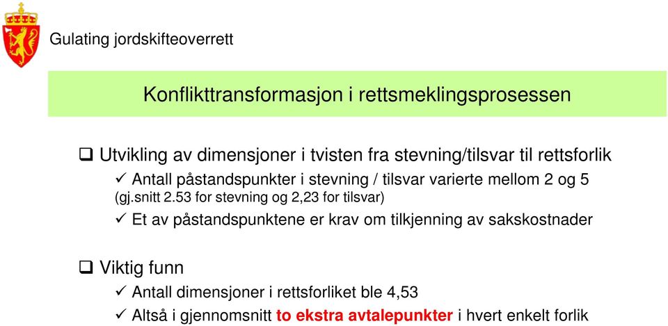 53 for stevning og 2,23 for tilsvar) Et av påstandspunktene er krav om tilkjenning av sakskostnader